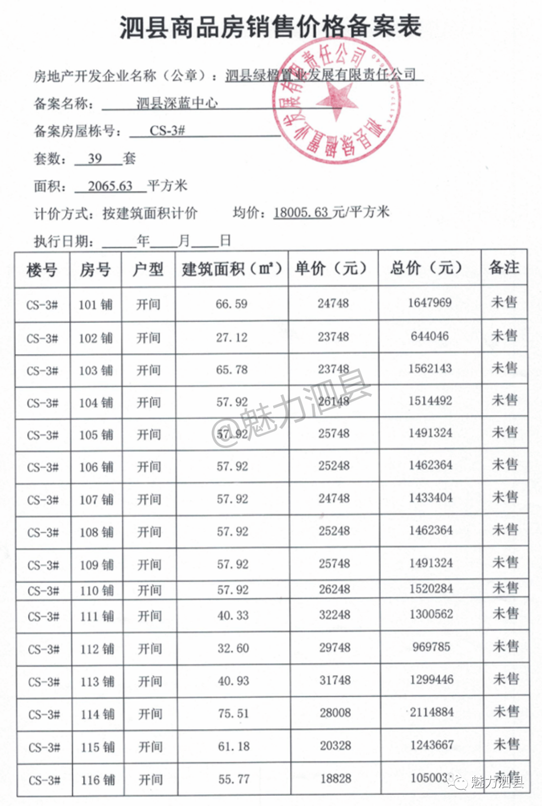 泗县人口有多少_最新 763310人 泗县人口普查结果公布