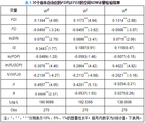 财政政策直接作用于GDP吗_重要会议的GDP增速目标和财政政策,有何积极意义(3)