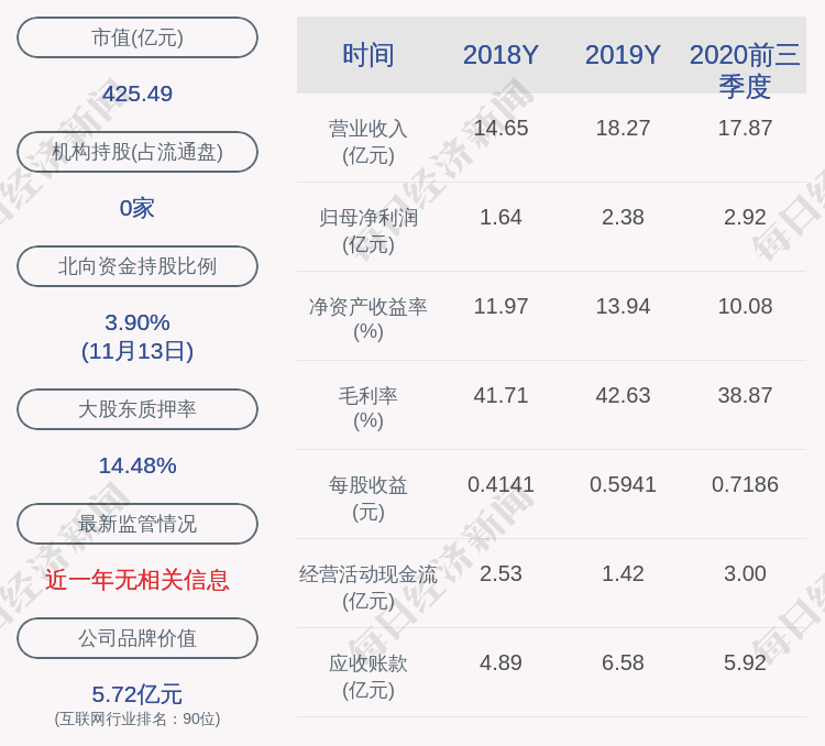 股份|中科创达：超额减持2807股， 董事邹鹏程致歉