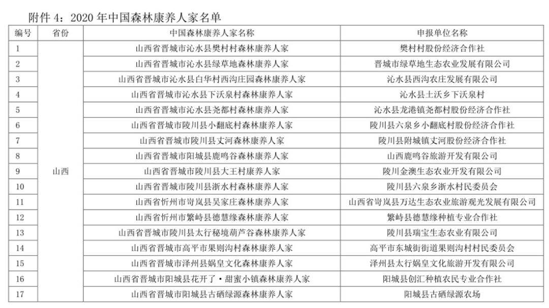 乐丰人口_乐丰手机(2)