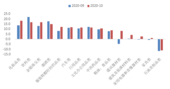 东方金诚未来gdp_东方金诚 一季度经济大幅反弹符合预期 增长结构明显改善