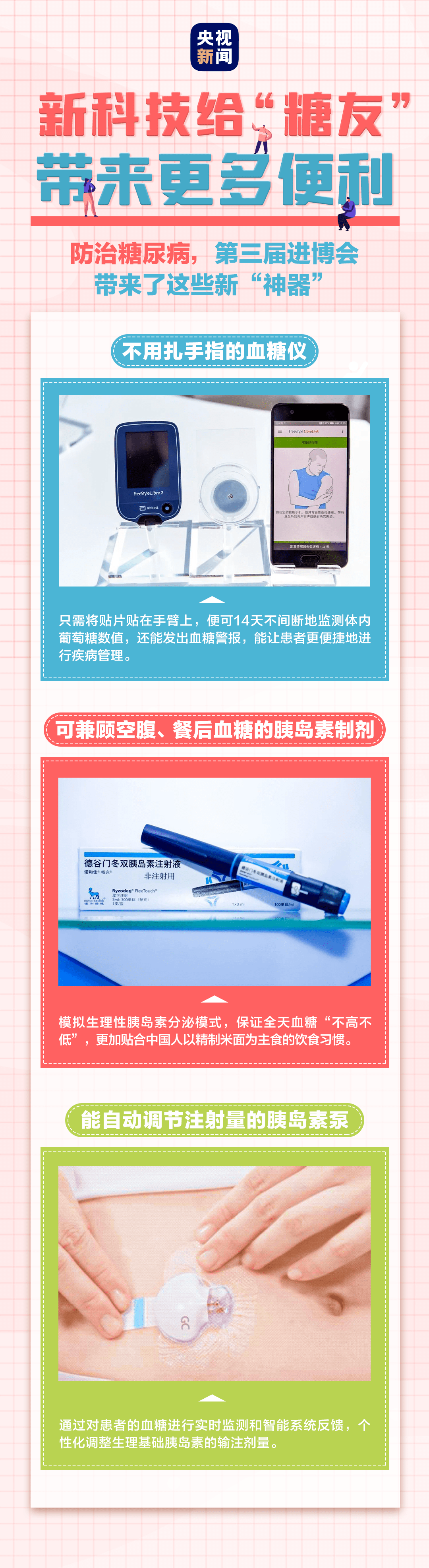 微博|每14人就有1人患这种病！你是高危人群吗？