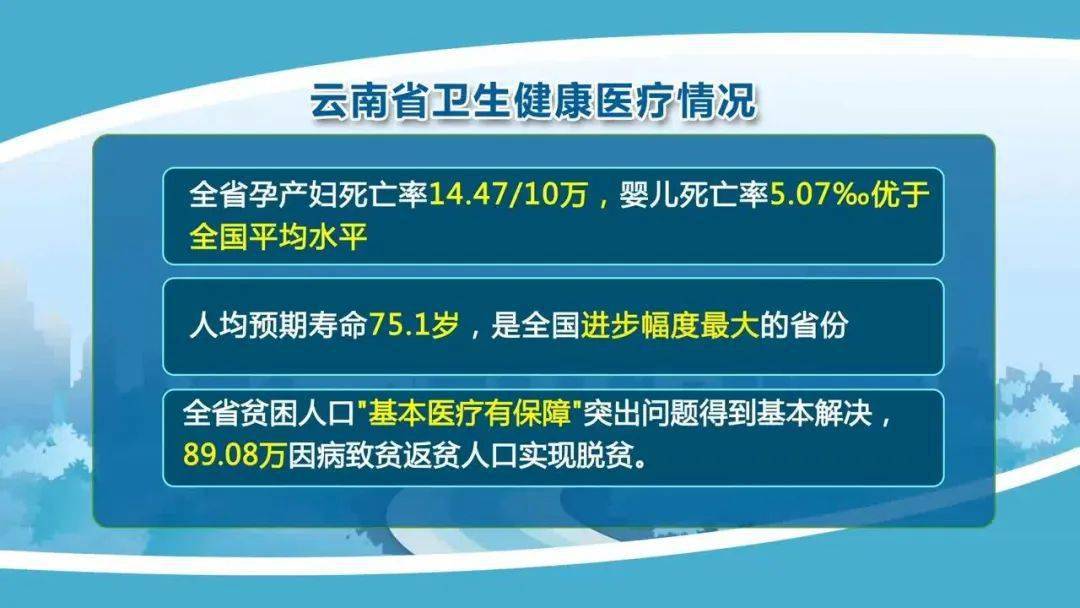 昆明人均寿命_昆明机场图片(2)