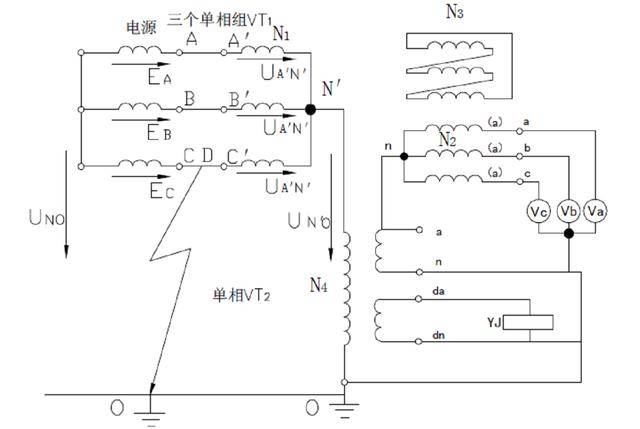 4tv防谐振电压互感器不能消谐?供电公司技术专家给出解决办法