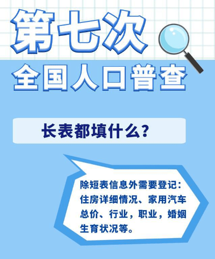 第七次人口普查全户死亡_第七次全国人口普查启动长表登记工作