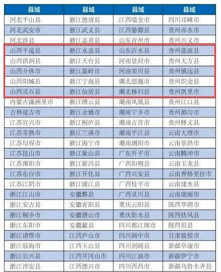 宁远县2020gdp全省排名_贵阳这4区排名前十 贵州88个区市县2020年GDP排名出炉(2)