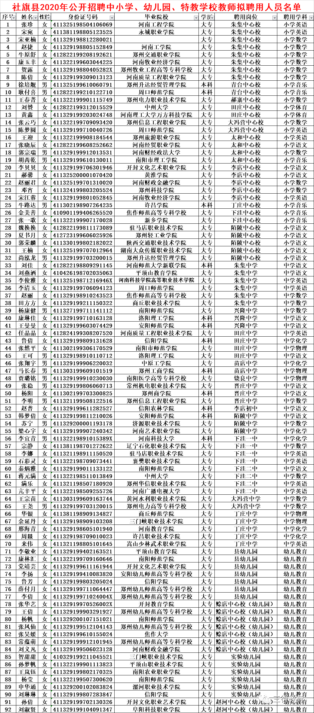 社旗招聘_直播社旗招聘编导主持人2名 专兼职均可(3)