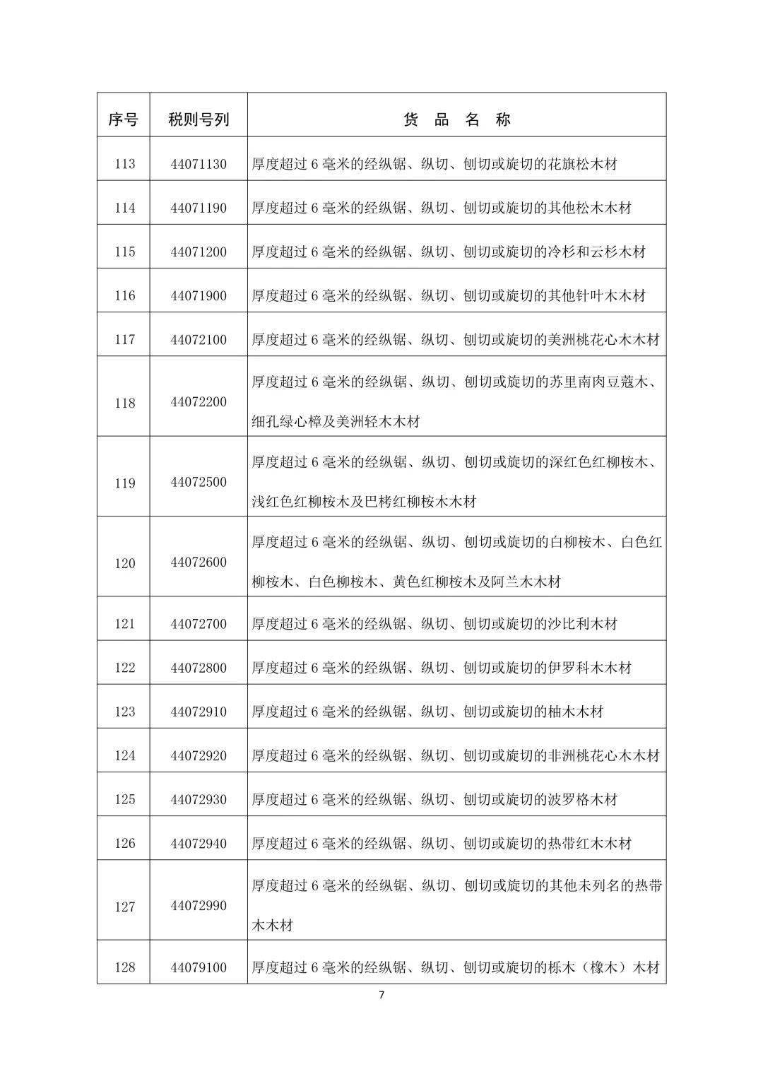海南自由贸易港法全文细则 8672ebbf948e4a05afa3b0153f77d7f4.jpeg