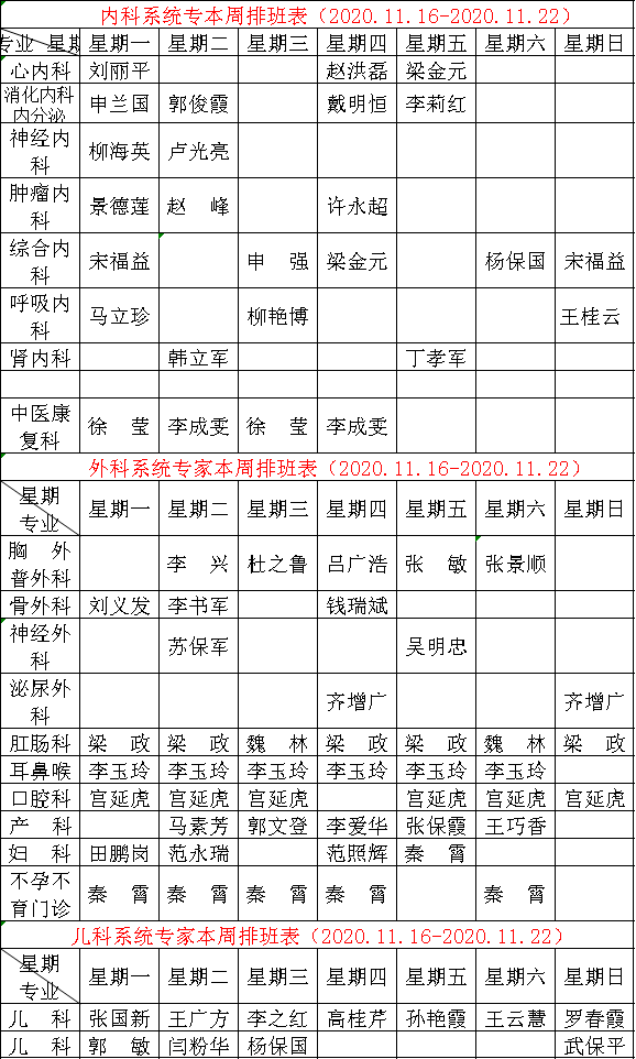 变动|【本院专家】冠县中心医院门诊专家本周坐诊公示！