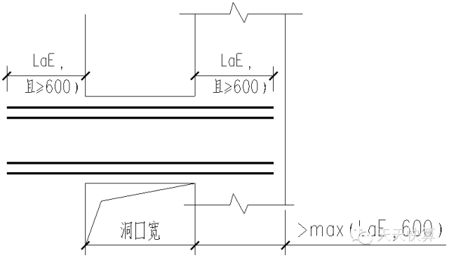 横向lle搭接长度怎么算_防水卷材横向搭接