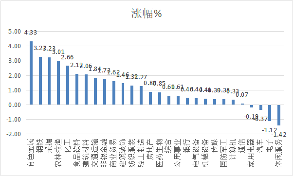 东盟十国的经济总量和韩国_韩国经济图片(2)