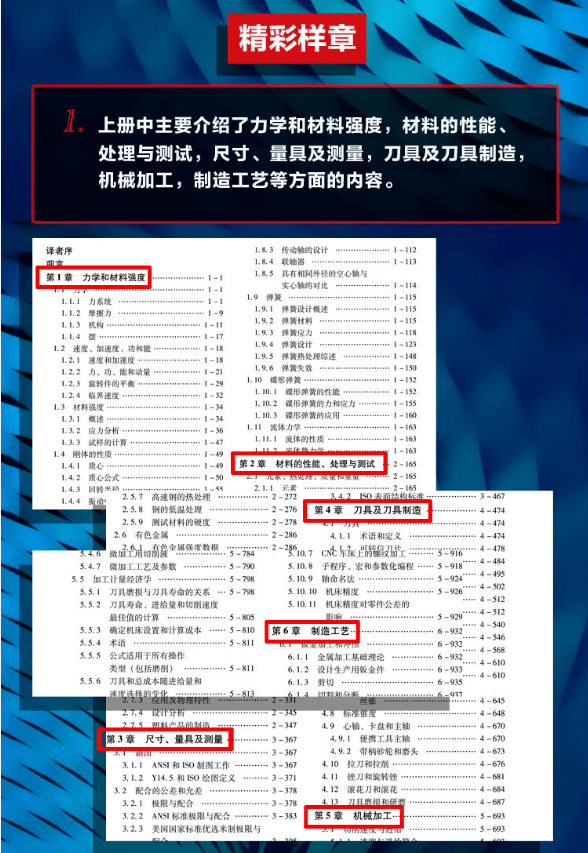 机械设计工程师招聘_武汉 机械设计工程师招聘(4)