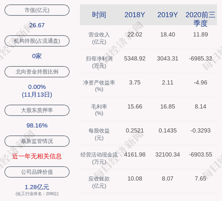 占其|科恒股份：控股股东万国江解除质押21万股