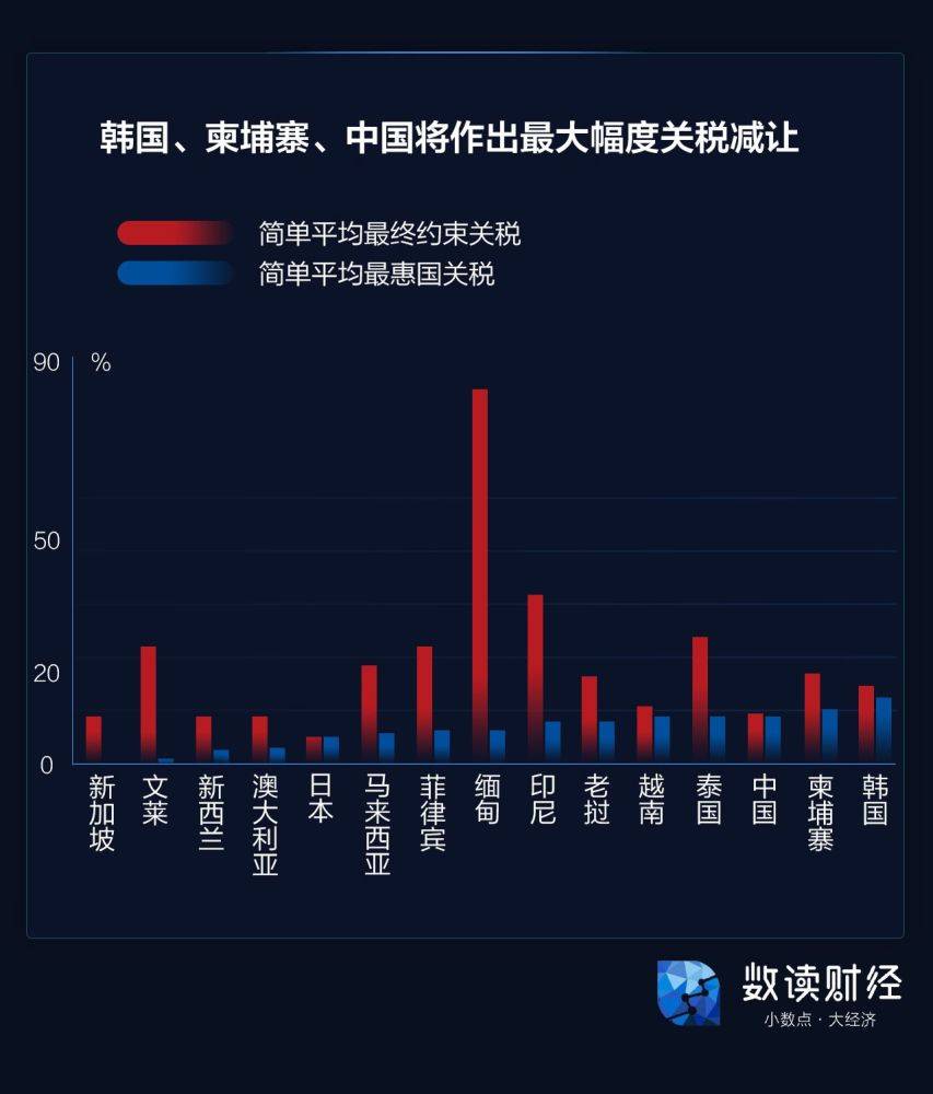 服装gdp_服装设计(2)