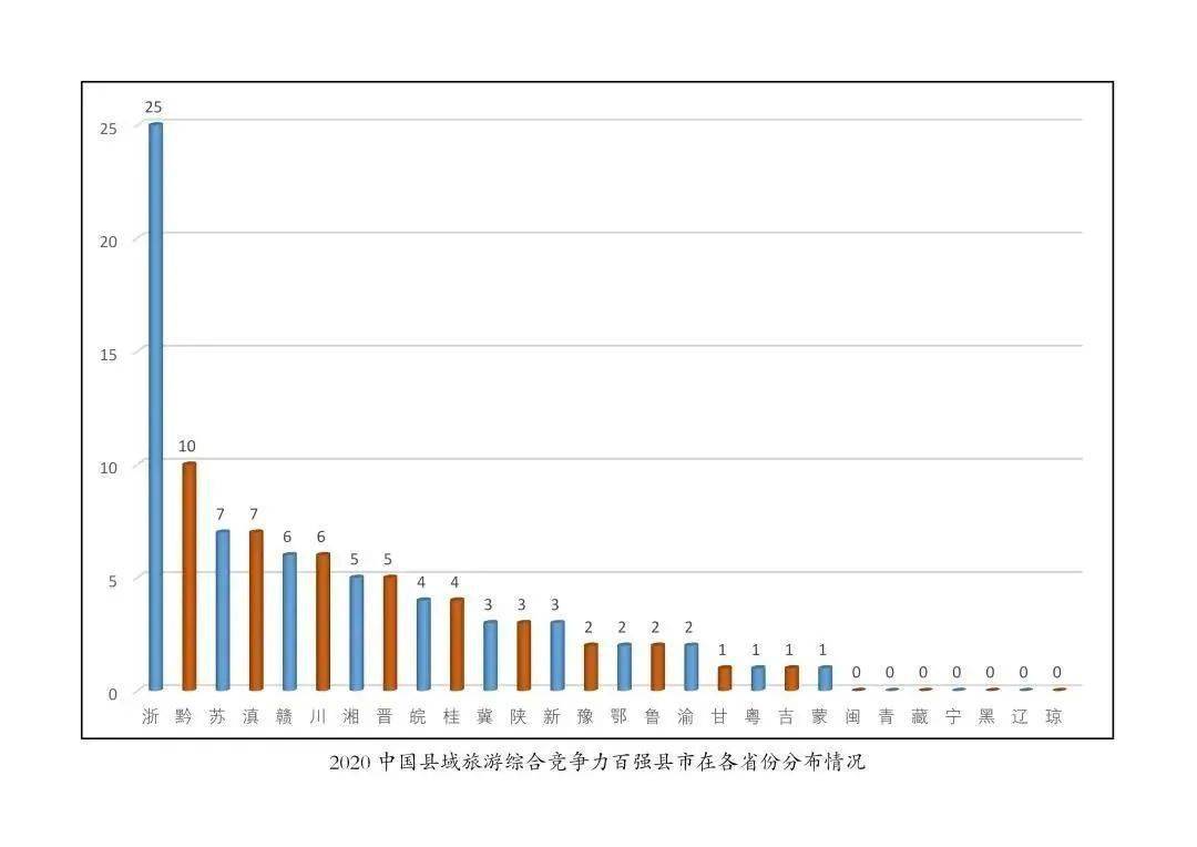 仁化县人口2020总人数口_人口普查(3)