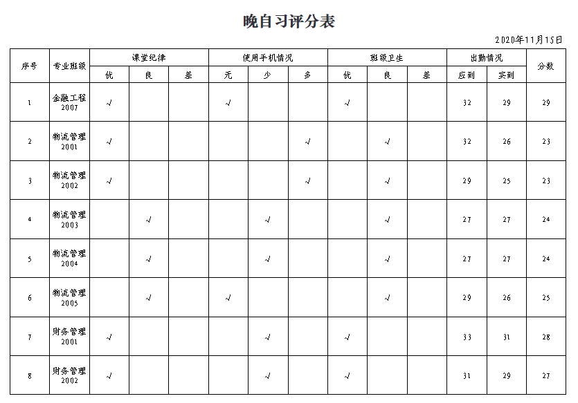 开云平台官网_
学风建设(图3)