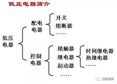 生食气什么原理_幸福是什么图片(3)