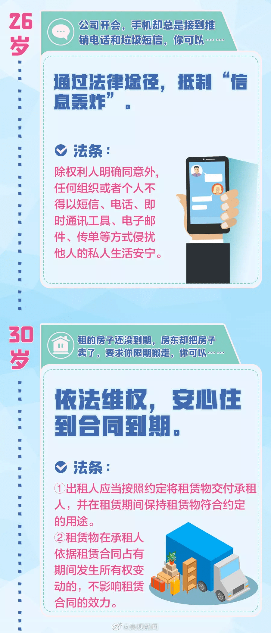 民法典人口_民法典手抄报(2)