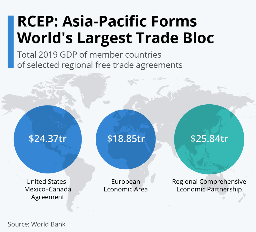 gdp的组成部分最大_美国GDP构成:服务业占据81.5%,房地产占比12.9%,制造业不足11%