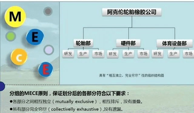 体系怎么搭_模板支撑体系搭设图片(2)