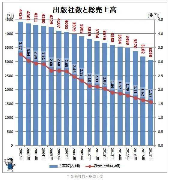 稻庄打工人口_稻庄中心小学高凤民(2)