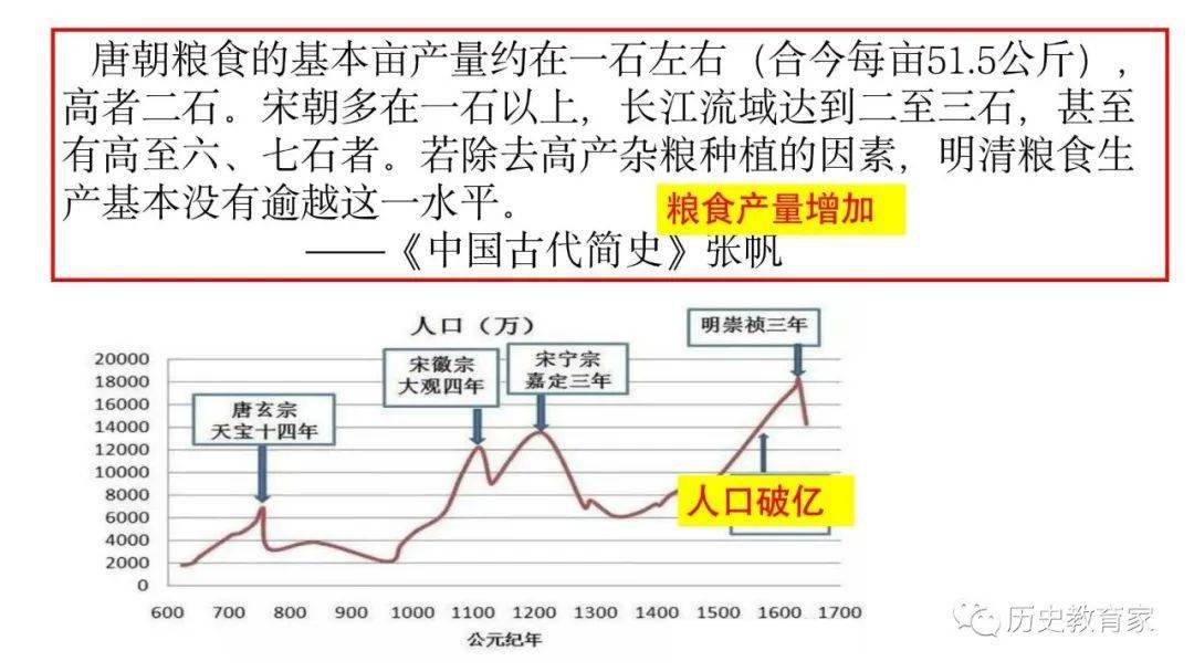 历史上辽宁经济总量_辽宁经济职业技术学院(3)