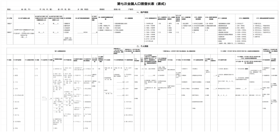 即墨人口_即墨2343户、6113名建档立卡贫困人口全部稳定脱贫