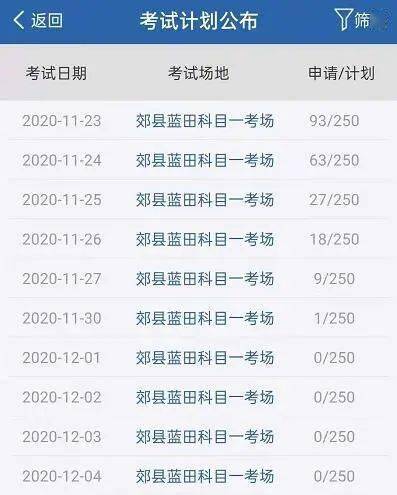 科目二预约排名_科目二预约成功短信图