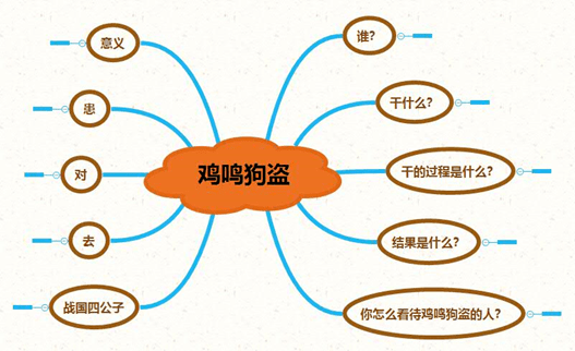 成语什么出关_老子出关图(2)