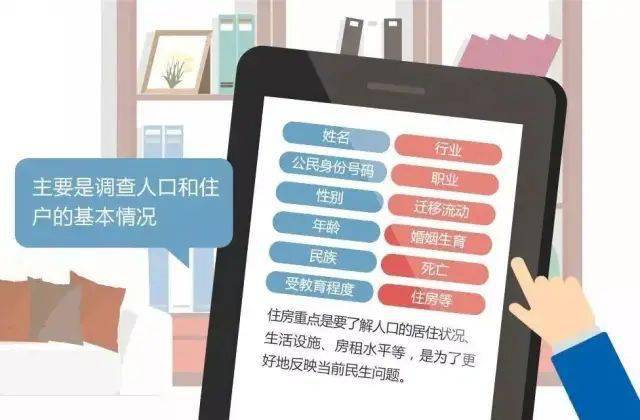 人口普查工作内容怎么写_人口普查手抄报内容