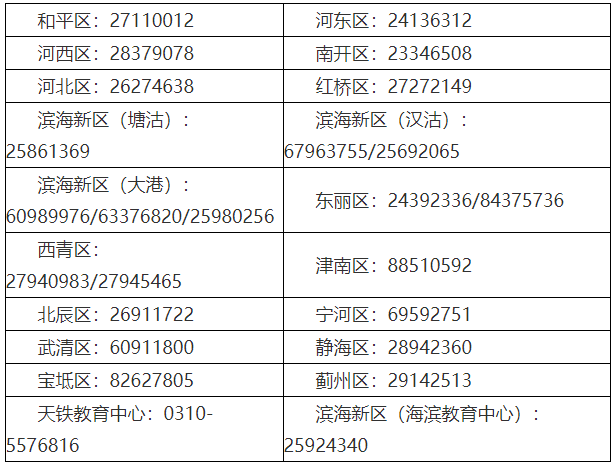 考生|市考试院发布重要提示2021天津高考报名11月14日开始