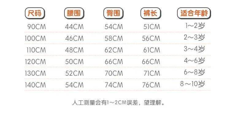 清仓价|开团 | 澳洲进口羊毛被，超低清仓价，错过不再有；冬日暖床必备电热毯；以及好评返团的儿童棉裤和朔茂洗鼻器