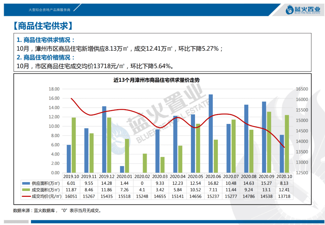 300块带动十万gdp_嘉盛集团 澳洲GDP报告符合预期带动澳元低点回升(3)