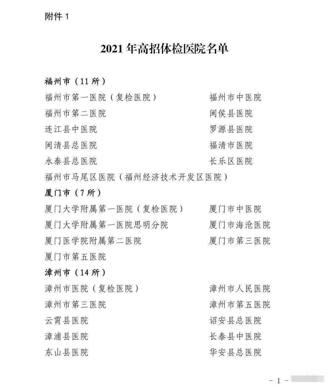 专业|这些专业统统不能报！高考体检开始！2021体检不及格