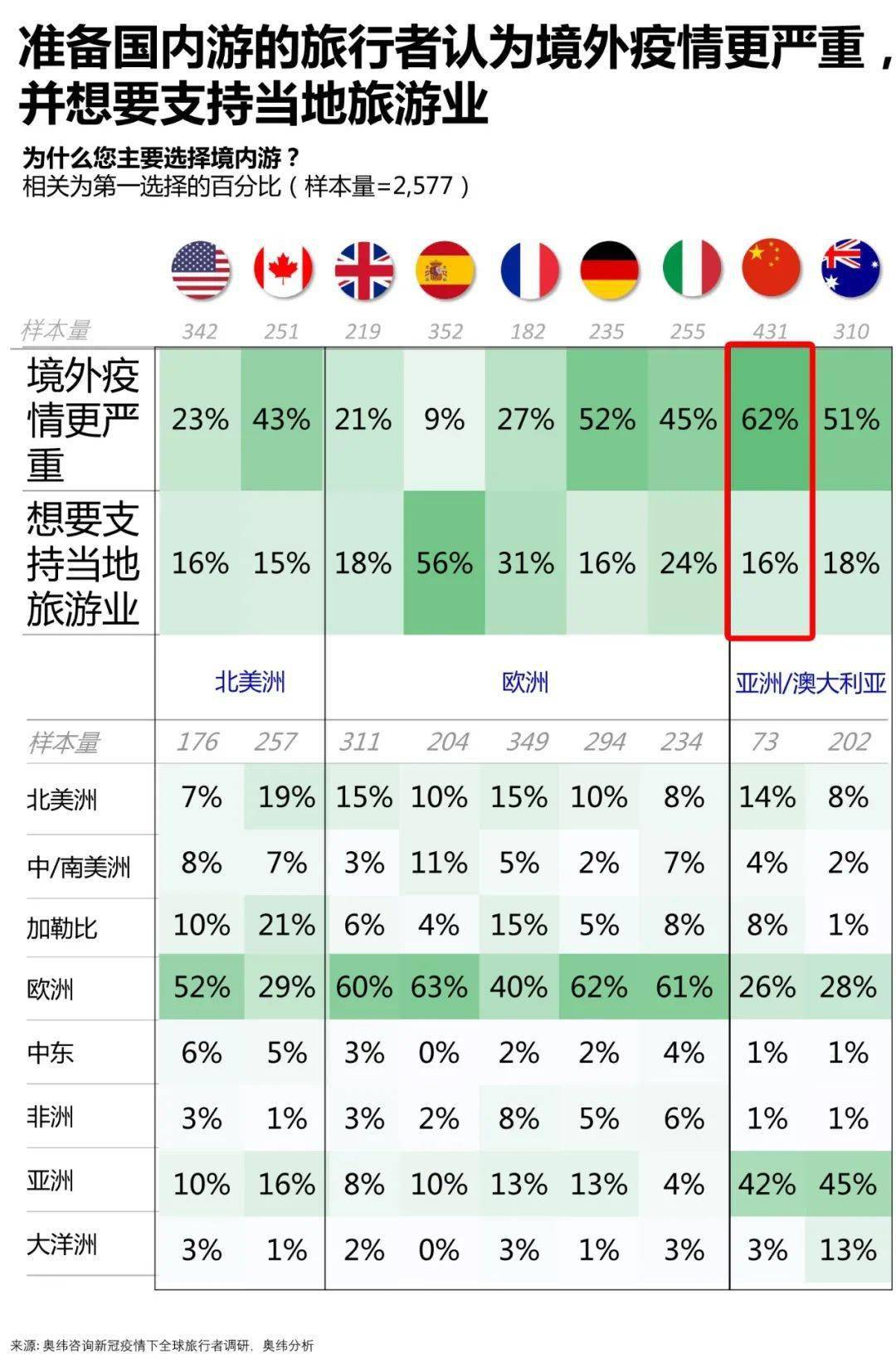 旅行者小多2019收入多少 4f6dc73f18194e7ea359cd3638d5f79a.jpeg