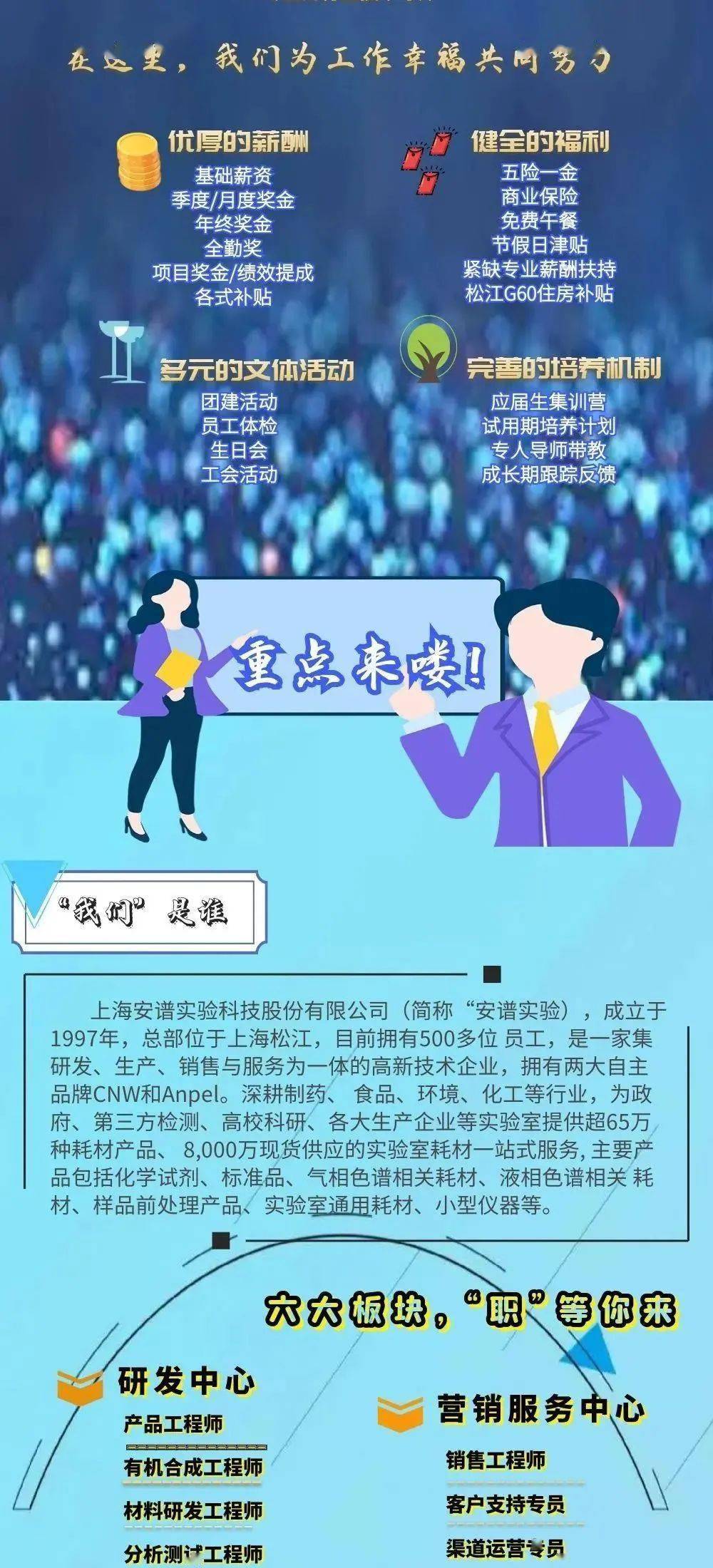 所有招聘信息_就业招聘 微领地集团2022届校园招聘燃力开启(2)