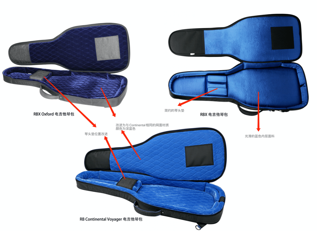 Blues|内外革新——Reunion Blues RBX Oxford 牛津布系列乐器包