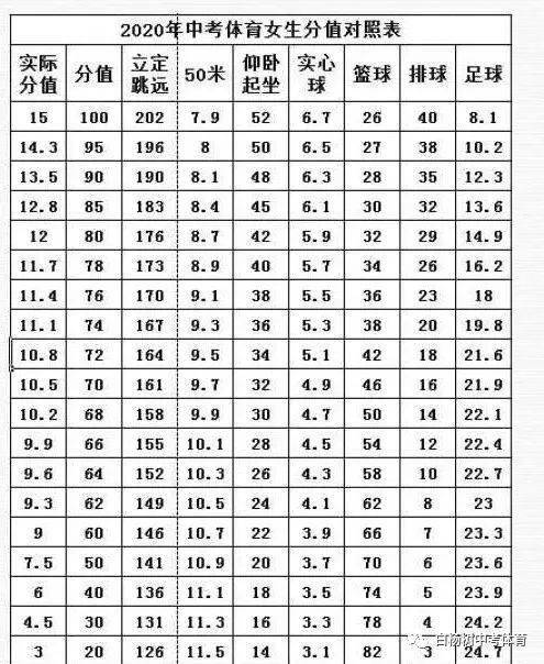 西安高新区雁塔区域gdp(2)