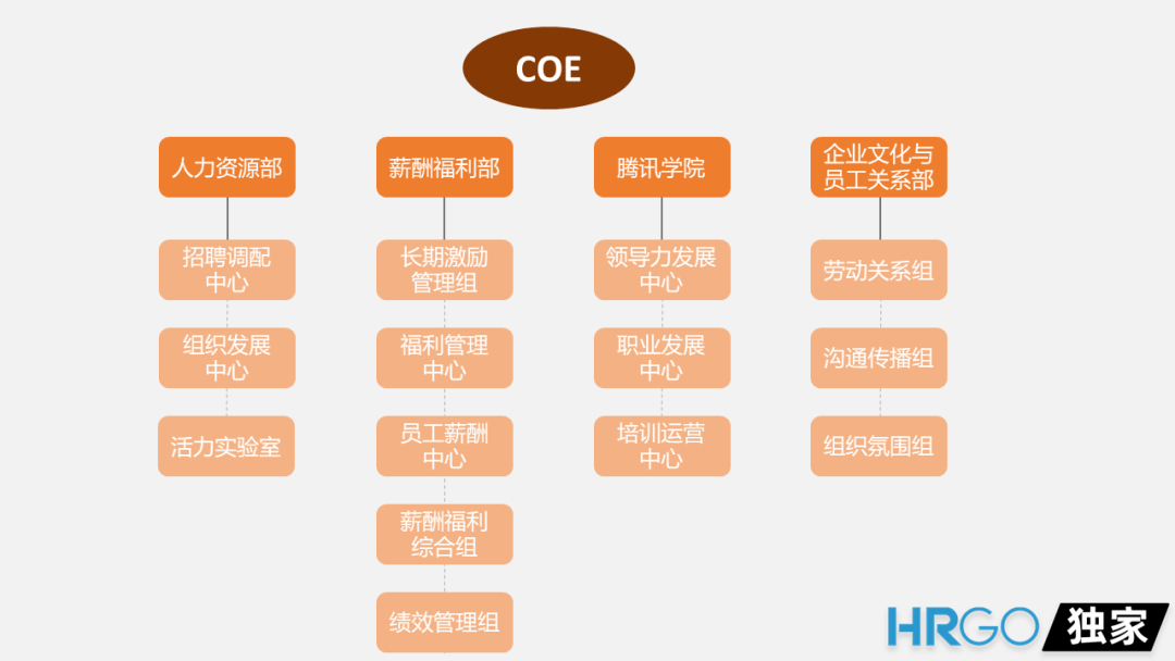 招聘有效性_如何提高招聘渠道的有效性(2)