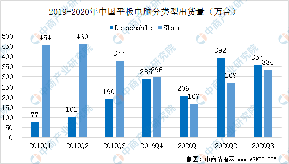 景德镇gdp2020第三季度_江西景德镇一日游