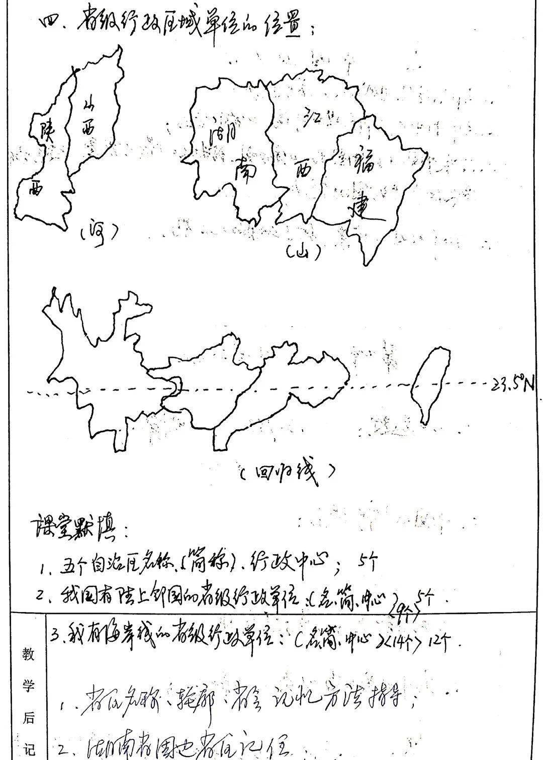 绘画简谱教案_我眼中的家乡绘画教案(3)