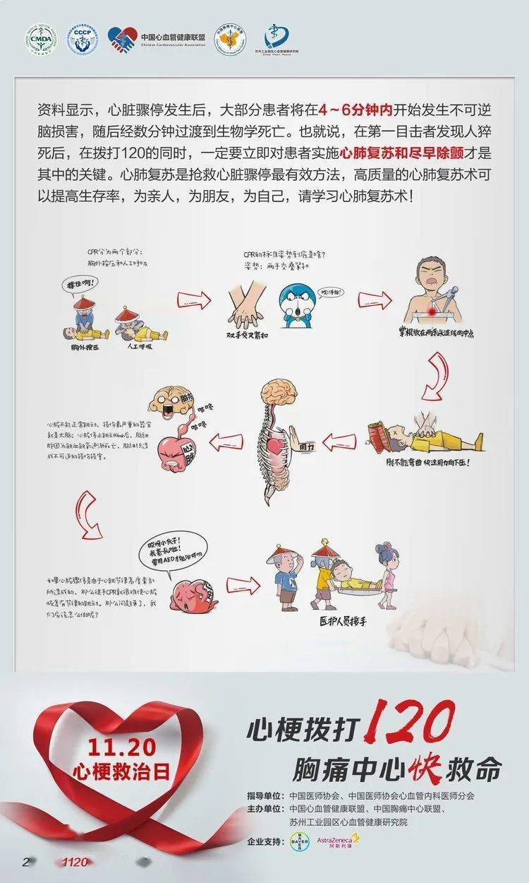 【义诊预告】1120心梗救治日—心梗拨打120,胸痛中心快救命