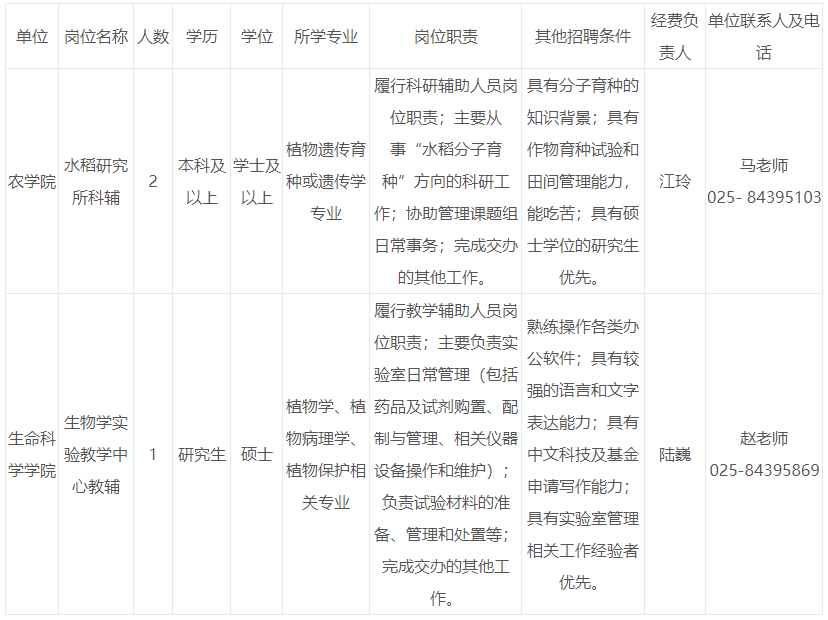 2020年上派大约人口_2020年人口普查图片