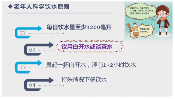 老年健康科普视频——老年人应科学饮水_手机搜狐网