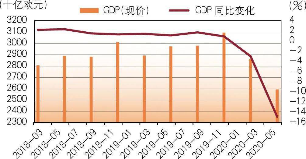 无为县历史gdp_竟然都在这 无为城中新区即将进入暴走模式