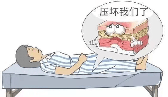 一,压力性损伤的发生原因