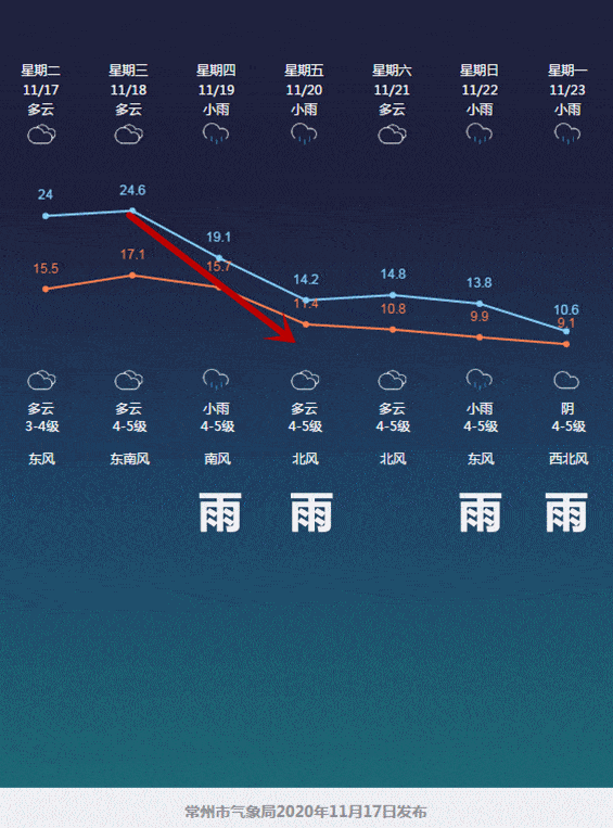 565_763 竖版 竖屏
