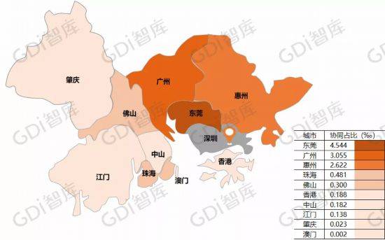 大湾区经济总量约多少钱_粤港澳大湾区图片(2)