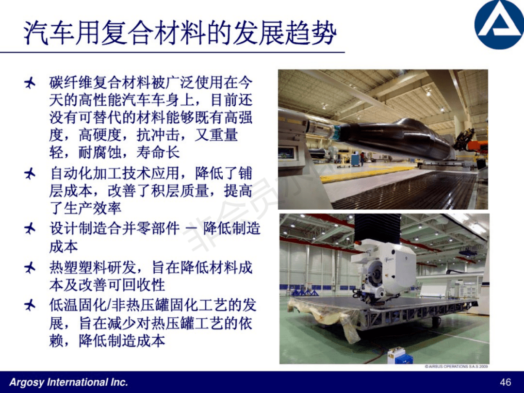 碳纤维汽车_碳纳米纤维制备方法_碳晶纤维电暖器