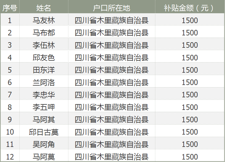 2020湖州市总人口_湖州市地图